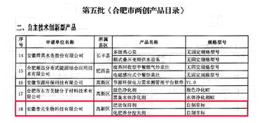 安徽帝元生物科技 技術(shù)轉(zhuǎn)讓引領(lǐng)產(chǎn)業(yè)創(chuàng)新升級(jí)